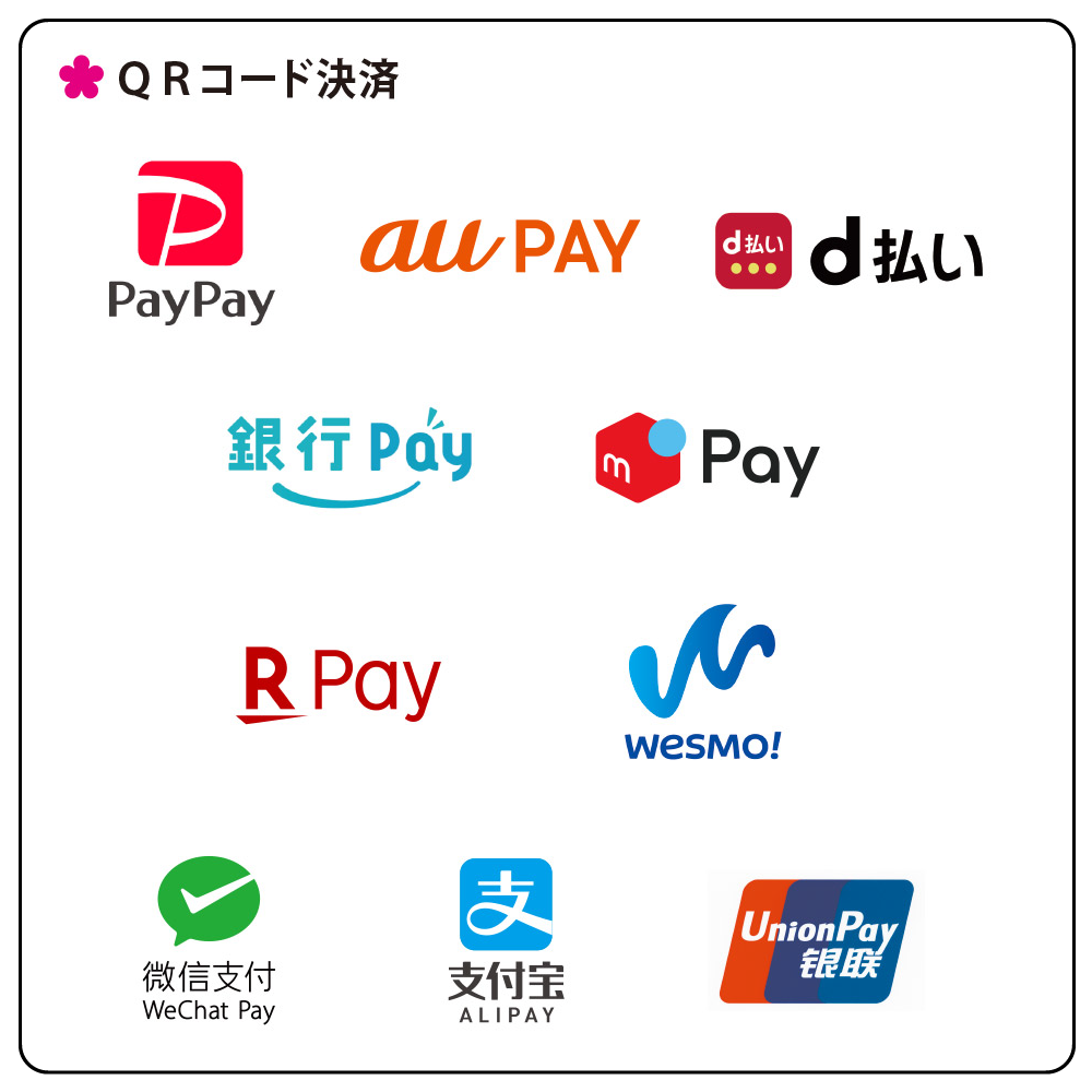 ご利用いただけるQRコード決済の一覧です